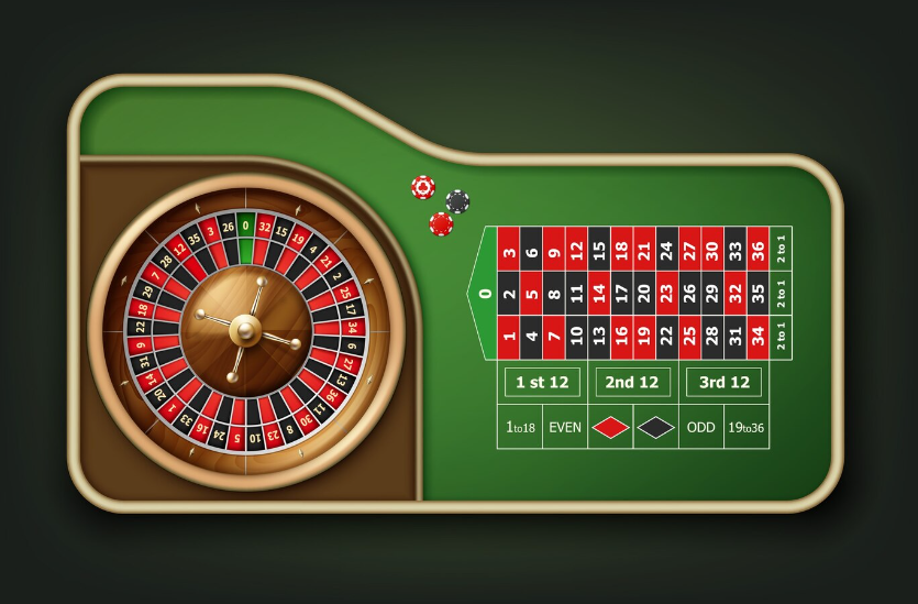 X33 Online Casino Malaysia Roulette Odds